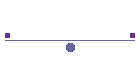 AS Levels