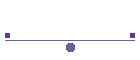 Courses A - Z
