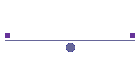 Useful Links